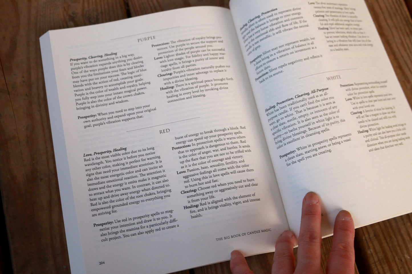 The Big Book of Candle Magic