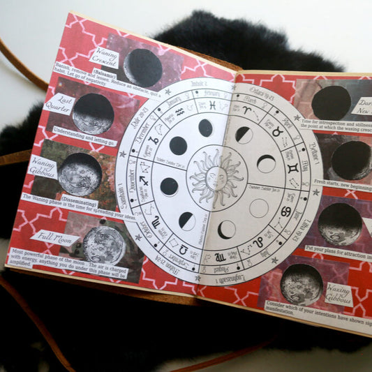 KC Witchy Women: Art Grimoires - 1/21/25 : Nirvana Coffee & Games (eTicket)