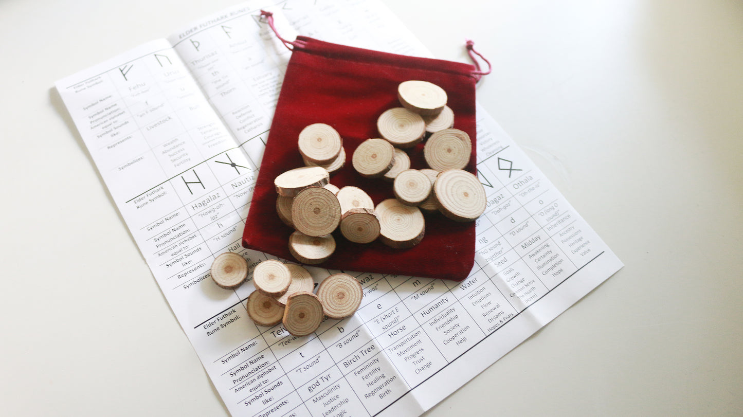 Make Your Own Rune Kit